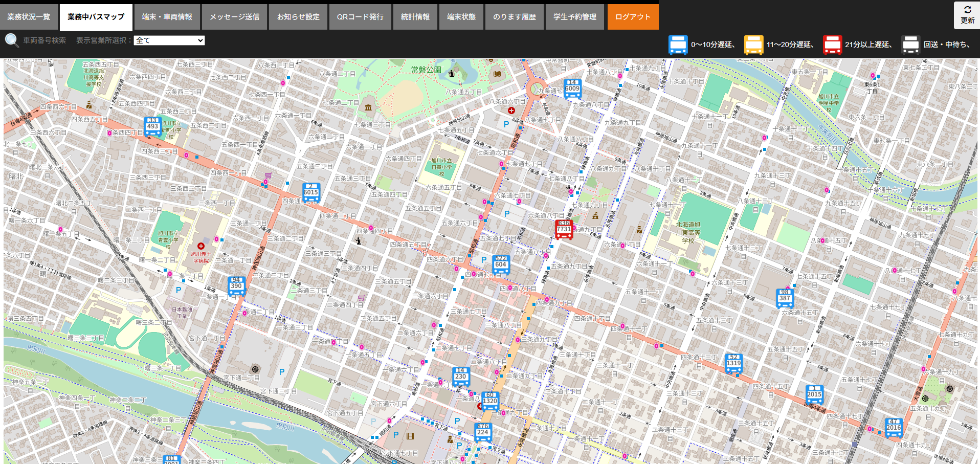 管理画面ダッシュボード