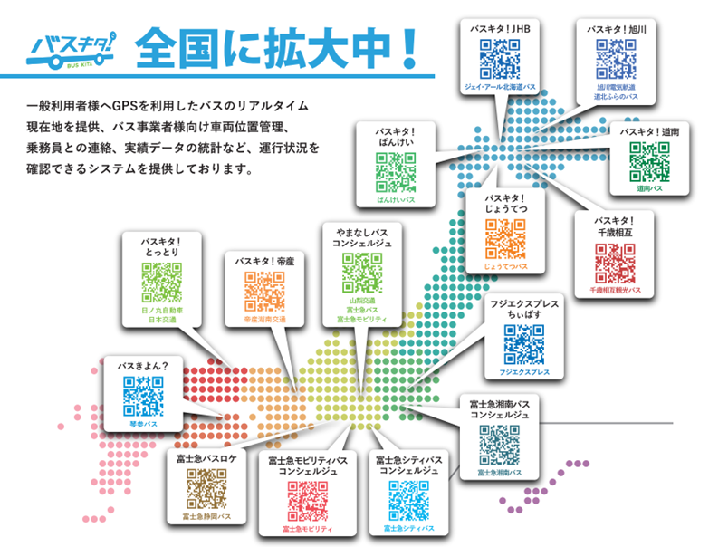 導入事業者マップ
