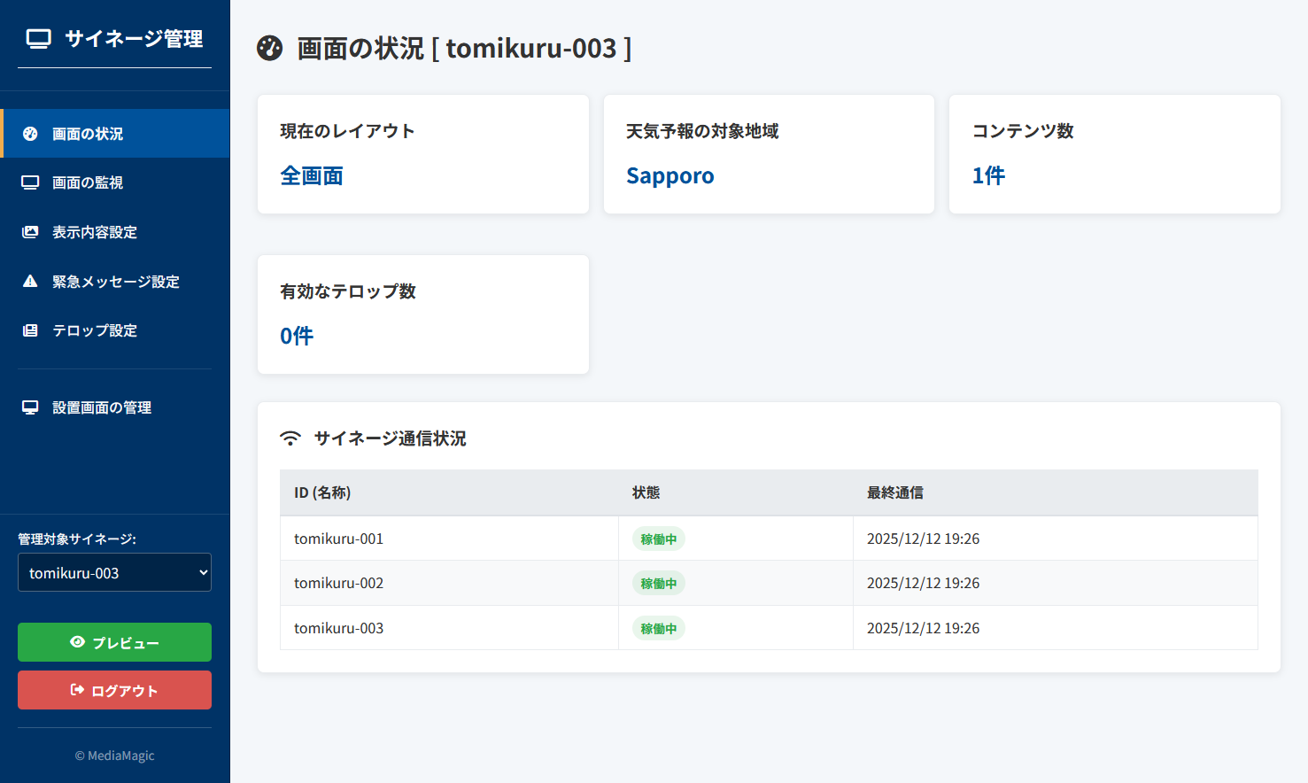 Digital Signage Dashboard